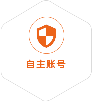 同心到丹麦国际快递